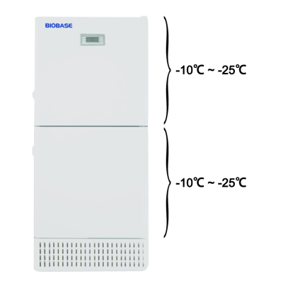 Tủ lạnh âm 2 buồng (-10oC đến -25oC, 225 lít x 2 buồng) BDF-25V450 BIOBASE