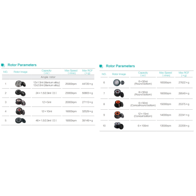 4-25R-rotors.jpg