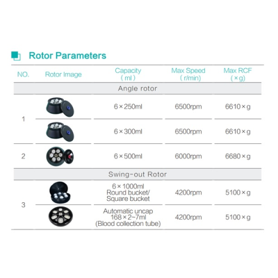DD6C-ROTORS.jpg