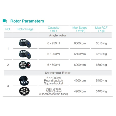 DDR6C-rotor.jpg
