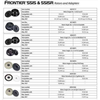 FC5515-FC5515R-Ohaus-rotors.jpg