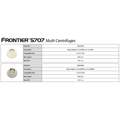 FC5707-Ohaus-Z207A-rotor.jpg