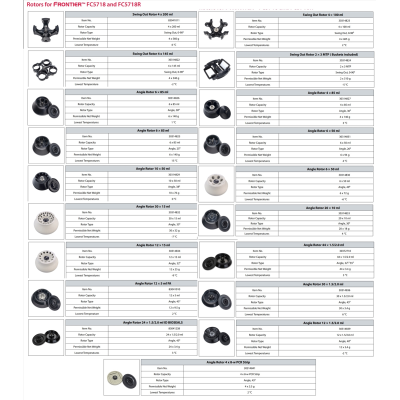 FC5718-FC5718R-Rotors.jpg