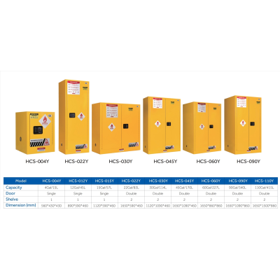 HCS-022Y-030Y-045Y-060Y-090Y.jpg