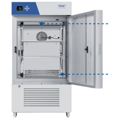 Incubator-cooled-HSP-160-260-1.jpg