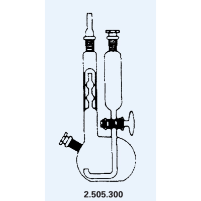 Bộ dụng cụ xác định carbon dioxit (CO2) (Dụng cụ thử CO2) WITEG